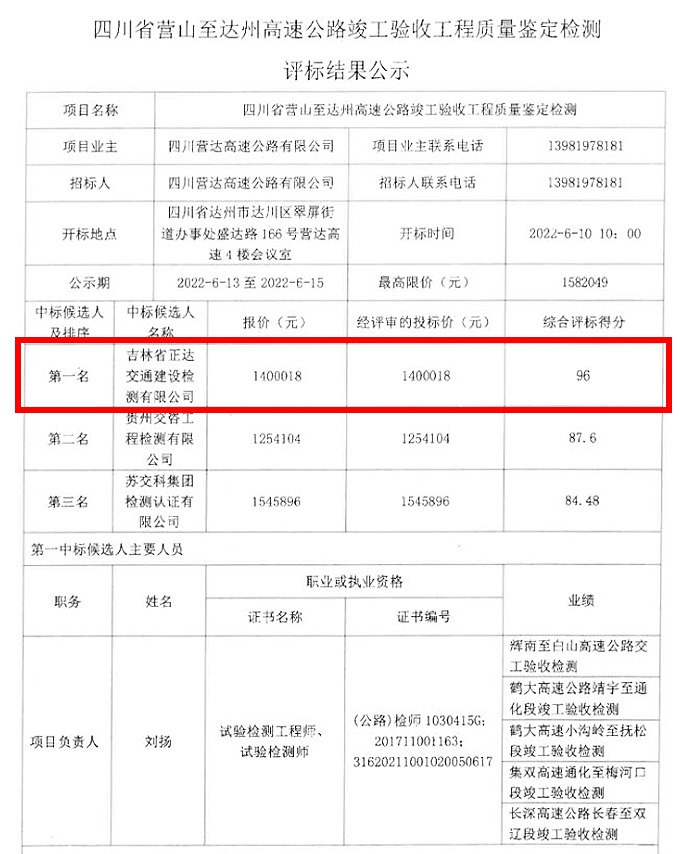 四川省營山至達(dá)州高速公路竣工驗(yàn)收工程質(zhì)量鑒定檢測評標(biāo)結(jié)果公示