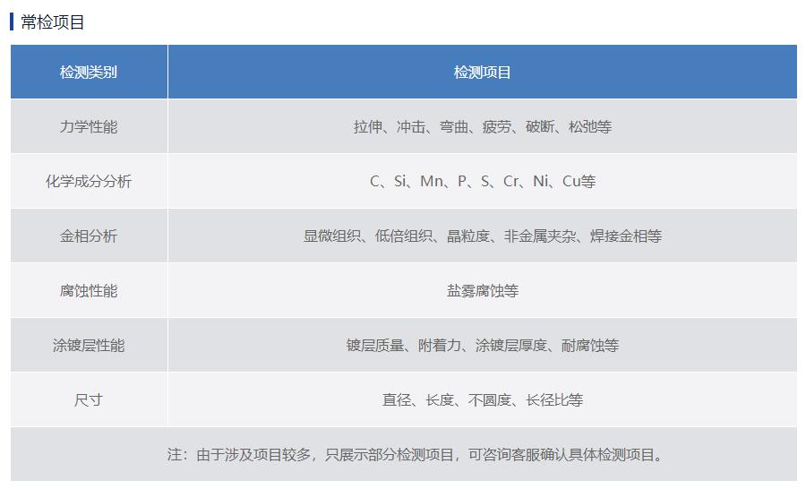 鋼絲繩內(nèi)部損傷檢測,鋼絲繩檢測項目,抗拉強度檢測,扭轉試驗,彎曲試驗檢測