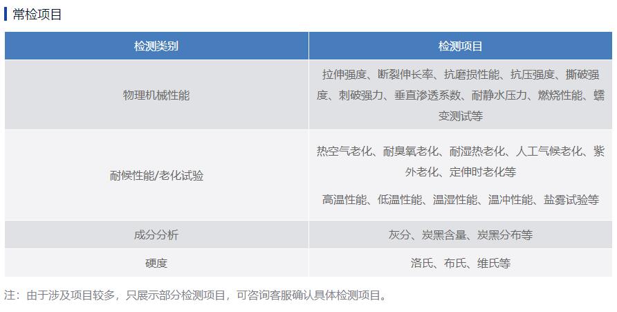 復(fù)合土工膜檢測(cè),土工膜第三方檢測(cè)公司