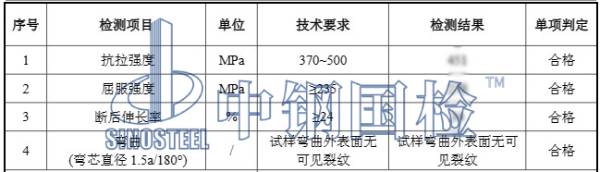 鋼板材質(zhì)檢測(cè)報(bào)告結(jié)果