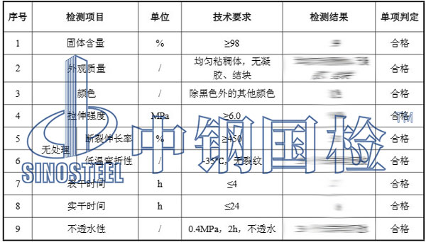 聚氨酯防水涂料檢測(cè)報(bào)告結(jié)果