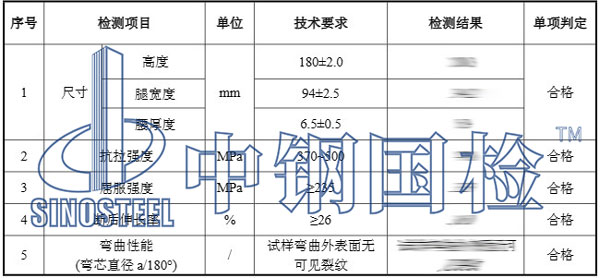 工字鋼檢測項目結(jié)果