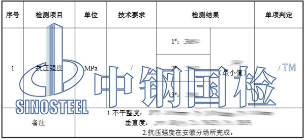 混凝土檢測項(xiàng)目結(jié)果