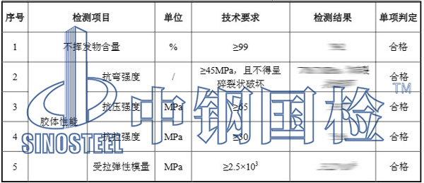 結(jié)構(gòu)膠檢測項目結(jié)果