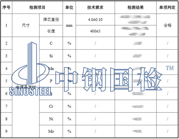焊條檢測項目結(jié)果