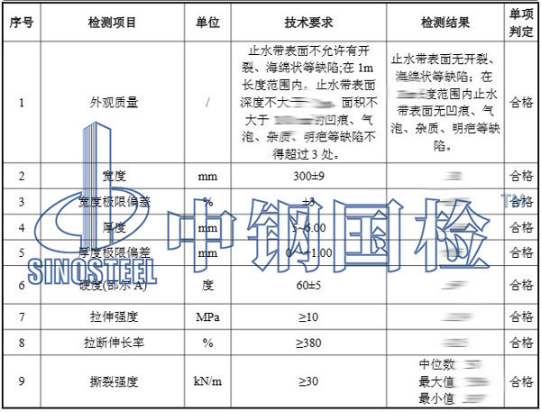 橡膠止水帶檢測項(xiàng)目結(jié)果