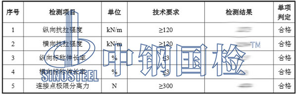 鋼塑格柵檢測(cè)項(xiàng)目結(jié)果