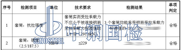 直螺紋套筒檢測項目結(jié)果