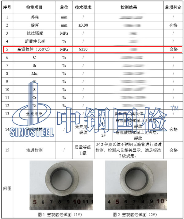 金屬高溫拉伸試驗(yàn)結(jié)果