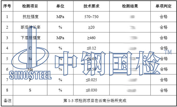 光伏支架檢測項(xiàng)目結(jié)果