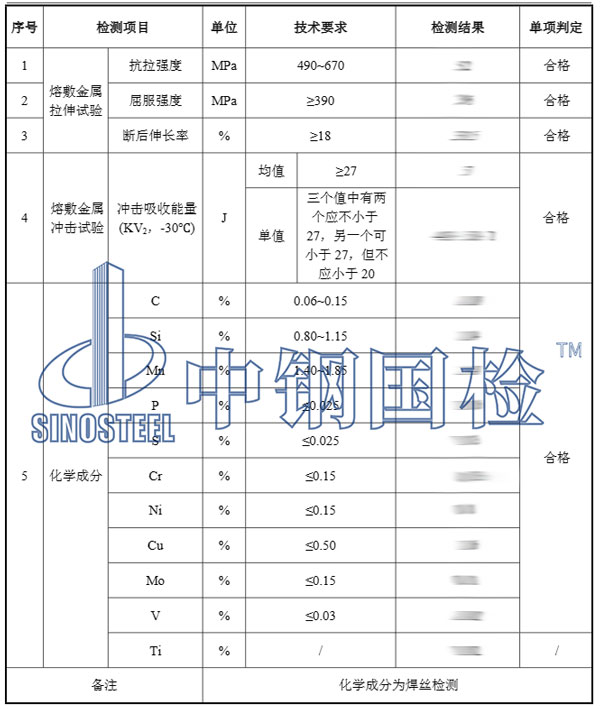 焊材復(fù)檢檢測項目結(jié)果