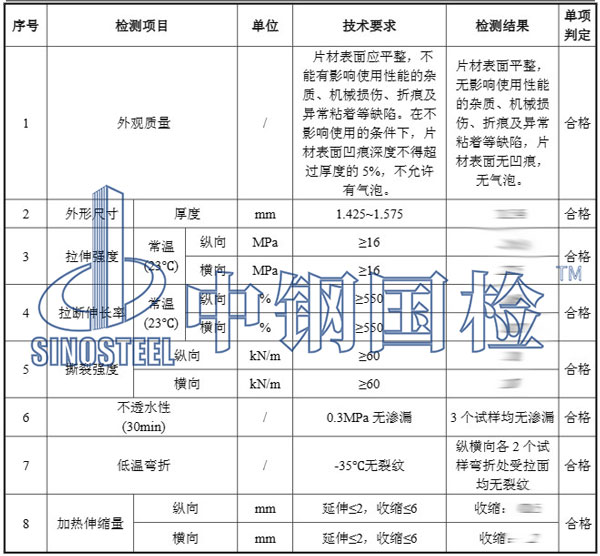 拉伸檢測結(jié)果