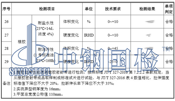 模數(shù)式伸縮縫檢測項目結果