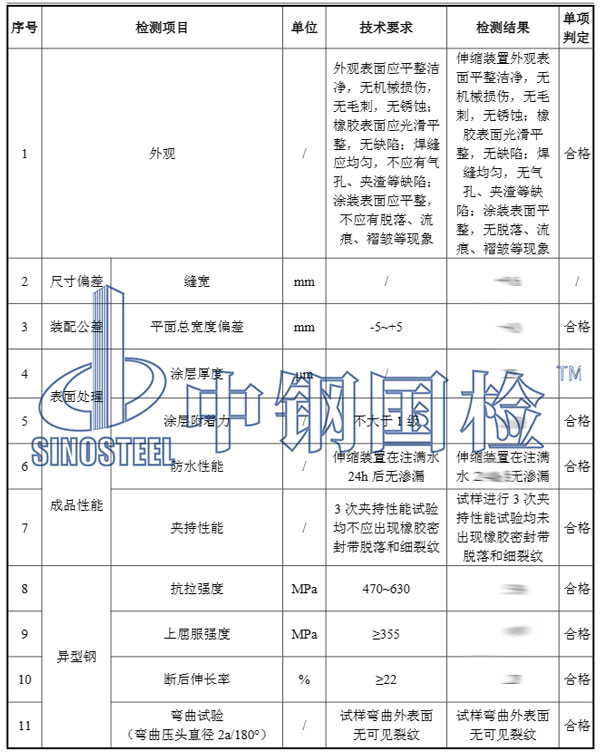 模數(shù)式伸縮縫檢測項目結果