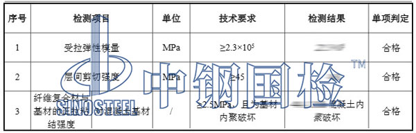 碳纖維布檢測項目結(jié)果