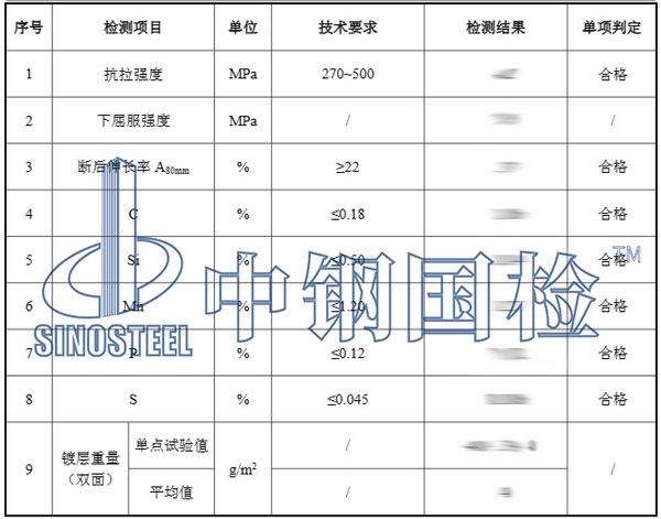 鐵皮風(fēng)管檢測(cè)項(xiàng)目結(jié)果