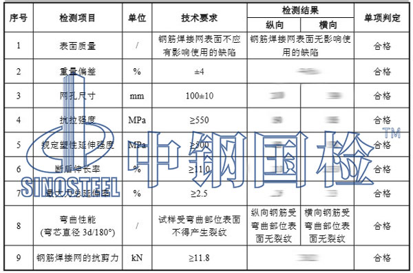 金屬材料檢測項目結果