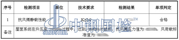 雨棚抗風(fēng)揭檢測(cè)結(jié)果