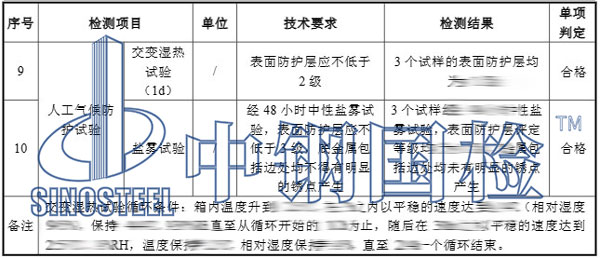 電纜橋架檢測項(xiàng)目結(jié)果