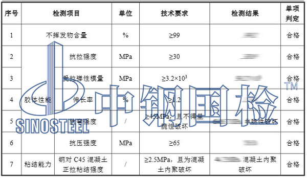 建筑結(jié)構(gòu)膠檢測項目結(jié)果