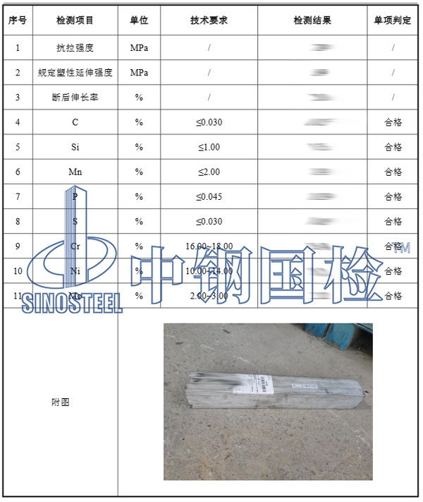 方管檢測(cè)項(xiàng)目結(jié)果