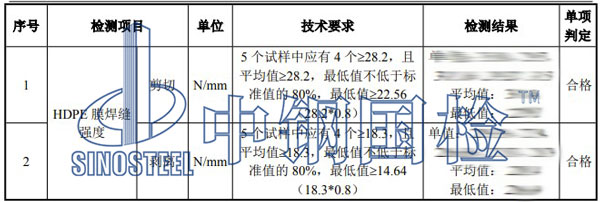 土工膜焊縫檢測(cè)項(xiàng)目結(jié)果
