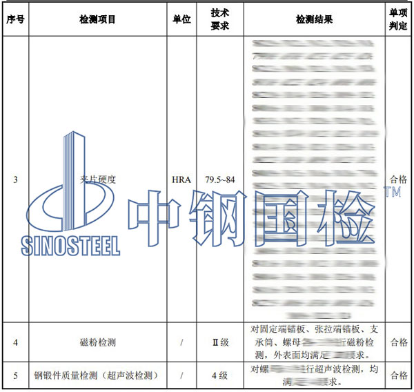 鋼絞線錨具檢測(cè)項(xiàng)目結(jié)果