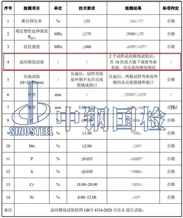 不銹鋼晶間腐蝕檢測項目結(jié)果