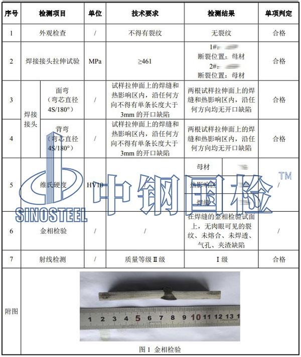 焊評檢測項(xiàng)目結(jié)果