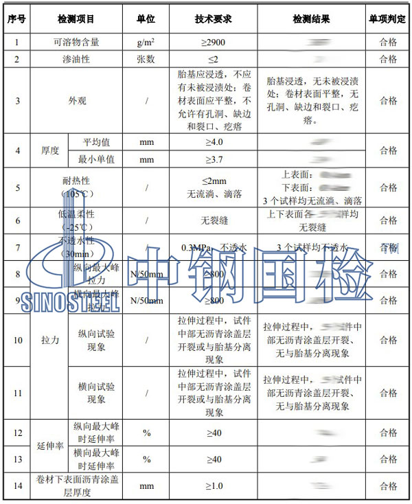 防水材料檢測項目結(jié)果
