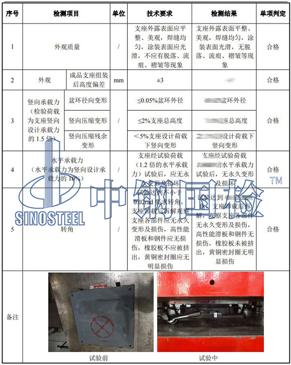 盆式橡膠支座檢測(cè)項(xiàng)目結(jié)果