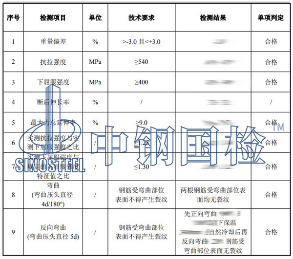 鋼筋復檢項目結(jié)果
