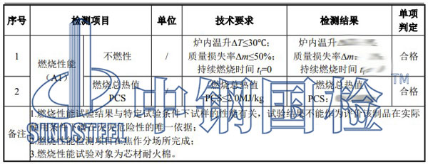 防火卷簾檢測項目結(jié)果