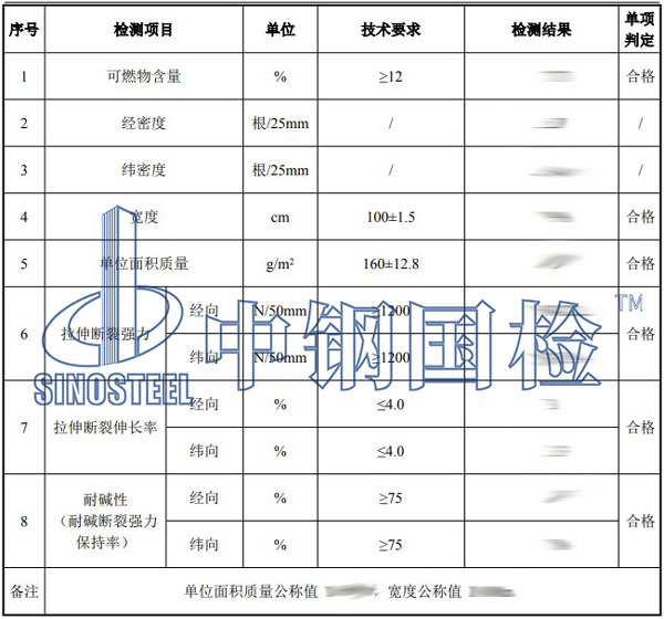 耐堿玻纖網(wǎng)格布檢測(cè)項(xiàng)目結(jié)果