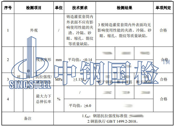 灌漿套筒檢測(cè)項(xiàng)目結(jié)果