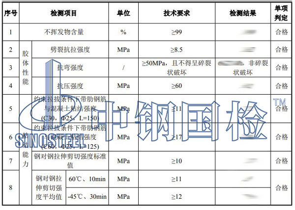 植筋膠復檢項目結(jié)果