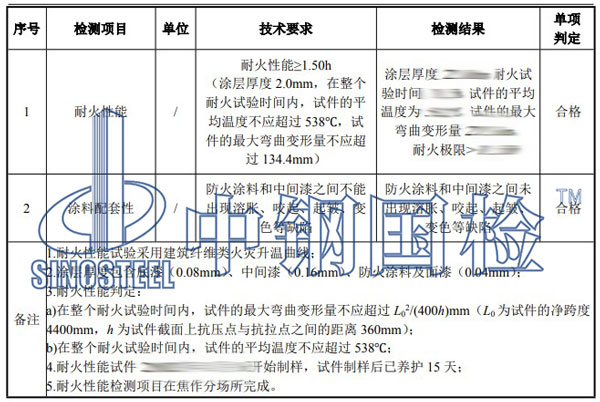 防火涂料檢測項目結果