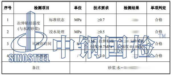 抗裂砂漿檢測項(xiàng)目結(jié)果