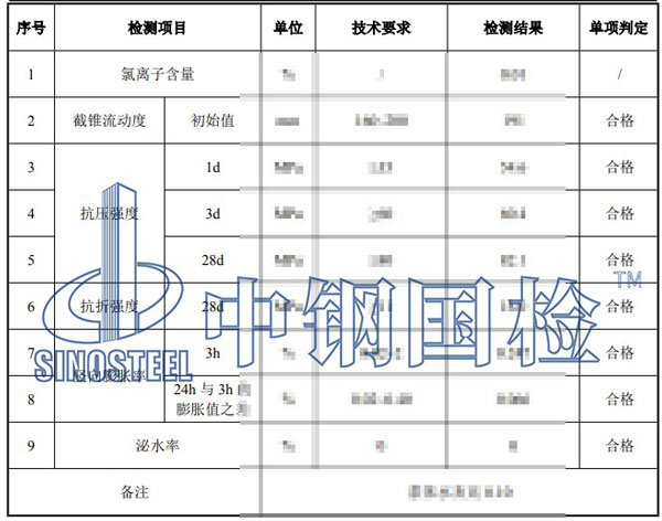 風(fēng)電用座漿料檢測項目結(jié)果