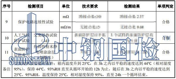 防火橋架檢測項(xiàng)目結(jié)果