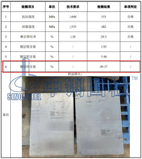 鍍鋅含量檢測項目結(jié)果