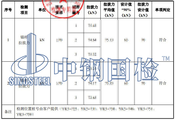 拉拔試驗(yàn)檢測項(xiàng)目結(jié)果
