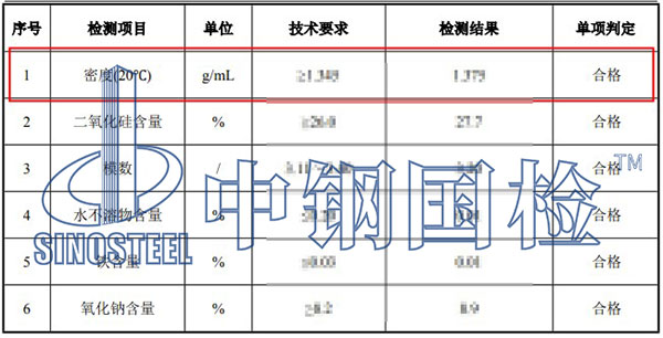 水玻璃密度檢測(cè)結(jié)果