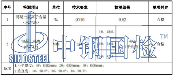 混凝土試塊氯離子含量檢測(cè)結(jié)果