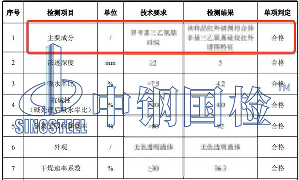 硅烷浸漬劑主要成分檢測結(jié)果