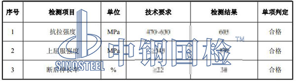 螺栓強(qiáng)度等級(jí)檢測(cè)結(jié)果