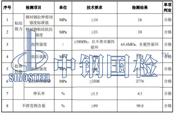 建筑結(jié)構(gòu)加固材料檢測項目結(jié)果