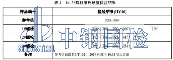 維氏硬度檢驗