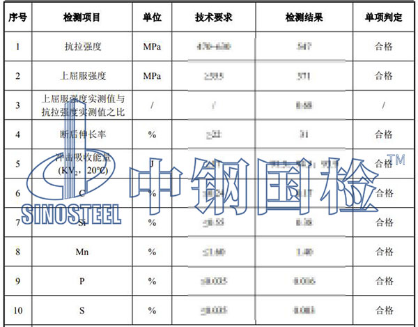 無(wú)縫鋼管檢測(cè)項(xiàng)目結(jié)果