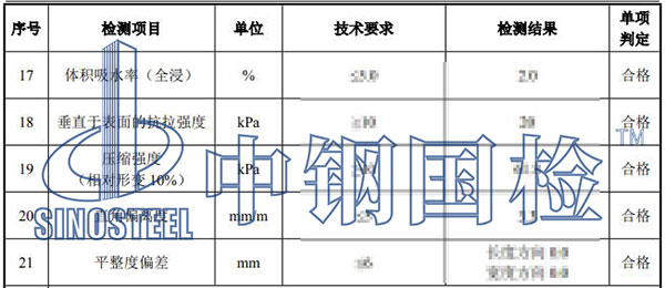 巖棉板檢測項(xiàng)目結(jié)果